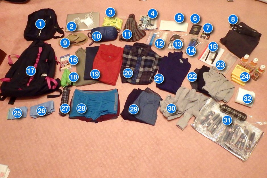 europe-trip-packing-items-spread-out-floor-numbered