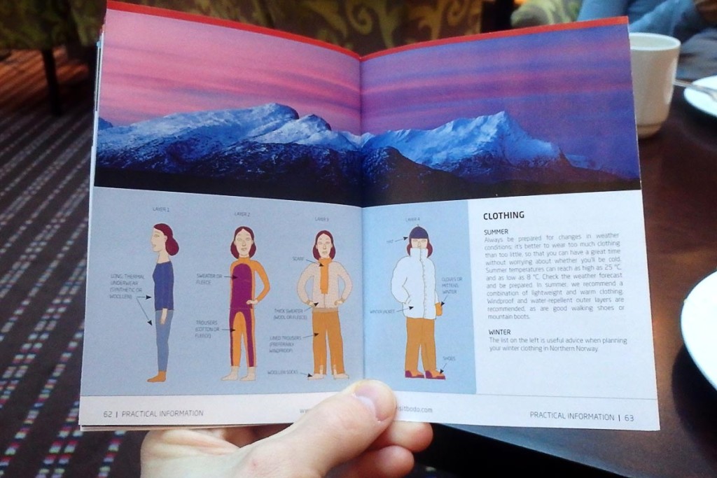 How to stay warm in Bodø: read this guide while hanging around the hotel all day.