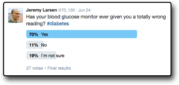 twitter-blood-sugar-monitor-poll-70-130